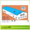 Leon Intelligent automatic environment controller for poultry farm